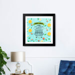 Fruit of the Spirit (Galatians 5:22-23) Bible Verse Frame | Budget Christian Frames